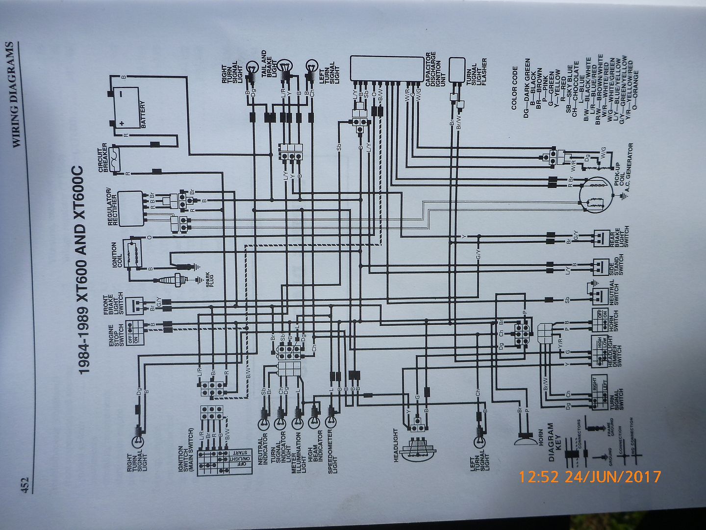 Xt 600 tenere wont start - Horizons Unlimited - The HUBB